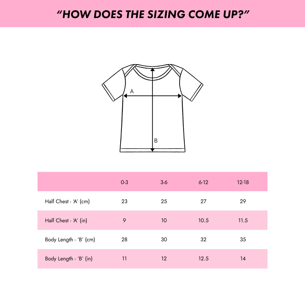 Boys Will Be Wonderful Humans Baby T-Shirt-Feminist Apparel, Feminist Clothing, Feminist Baby T Shirt, EPB01-The Spark Company