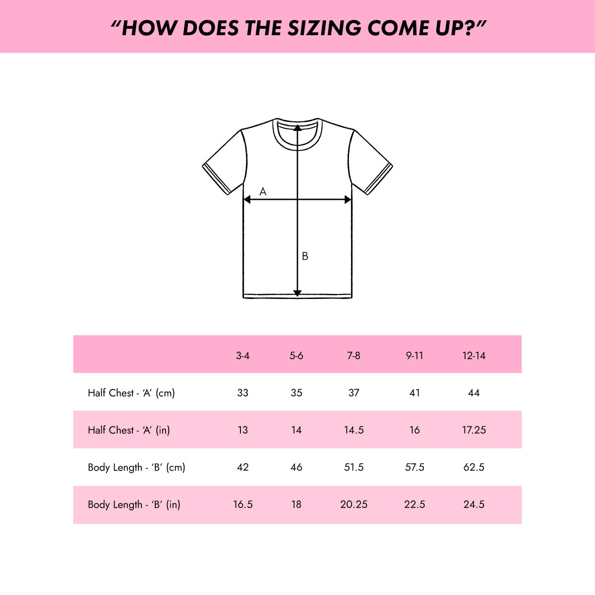 Feminist Things Kids T-Shirt-Feminist Apparel, Feminist Clothing, Feminist Kids T Shirt, MiniCreator-The Spark Company