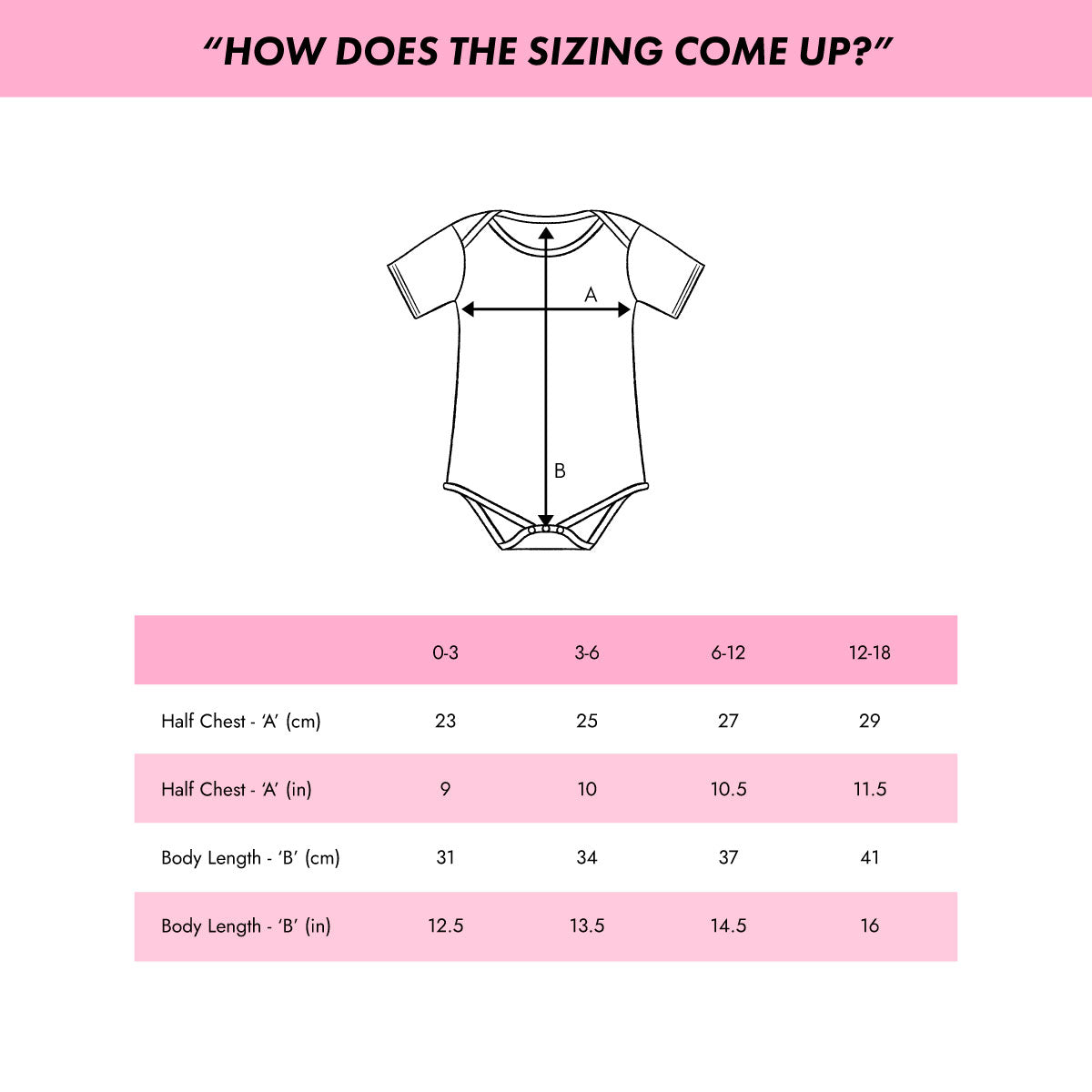 The Future Is Female Babygrow-Feminist Apparel, Feminist Clothing, Feminist Baby Onesie, EPB02-The Spark Company